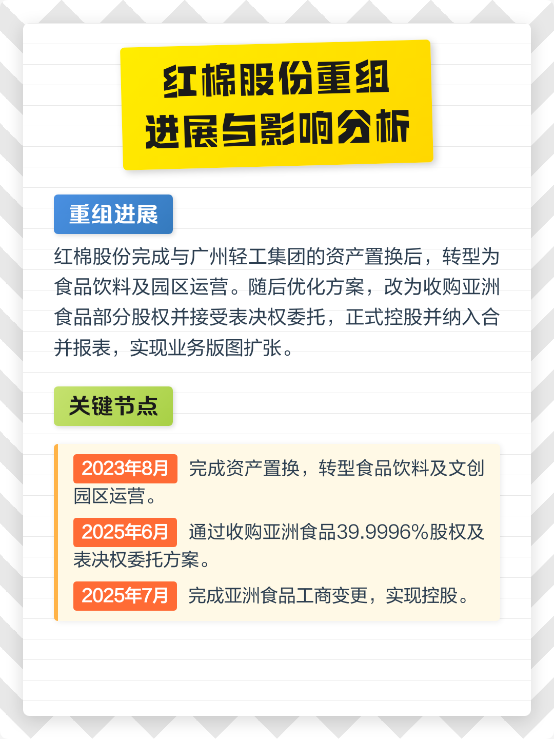 毕节市食品资产重组(食品资产重组案例)