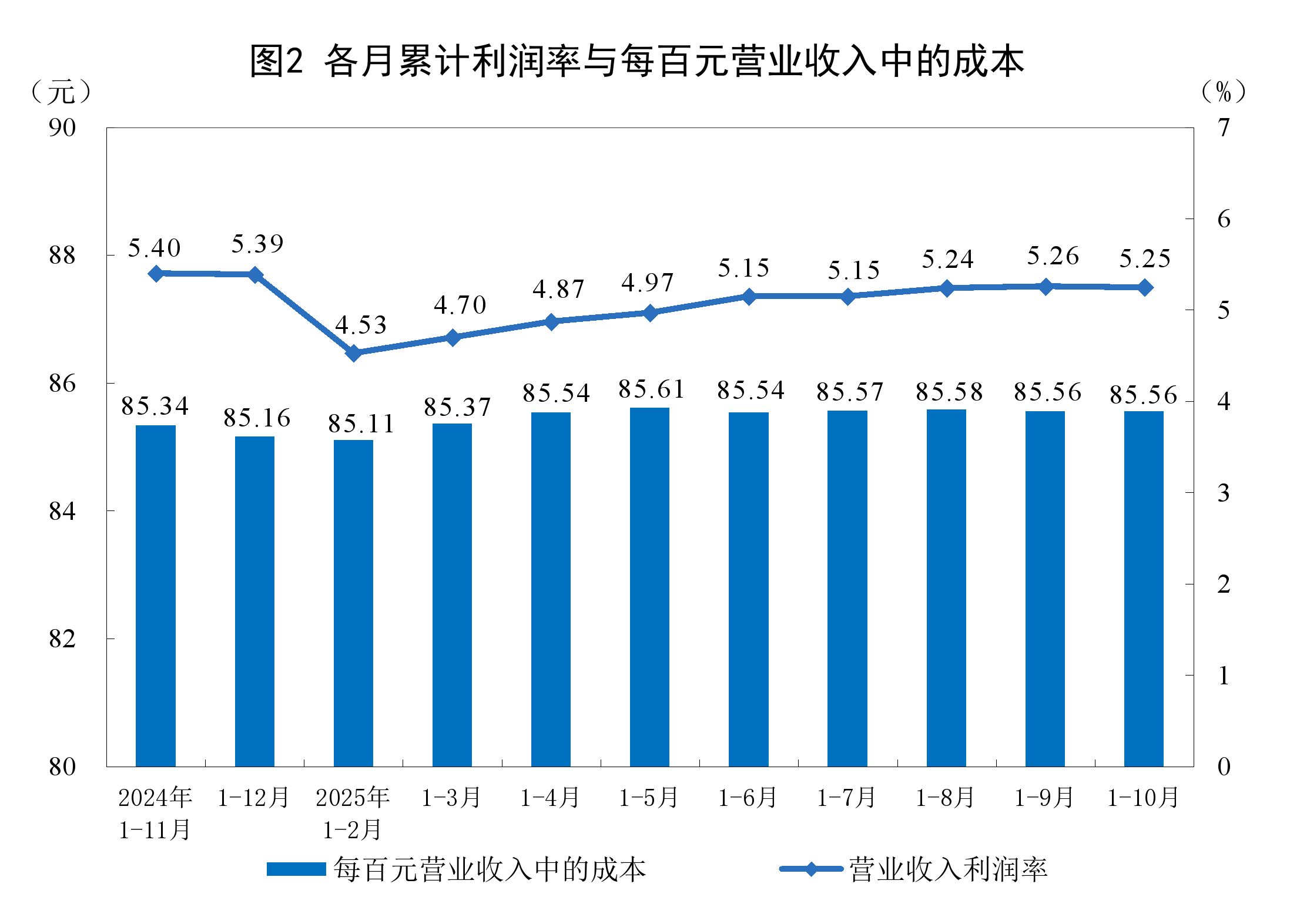 毕节市成都企业企业价值增长(2021成都企业100强)