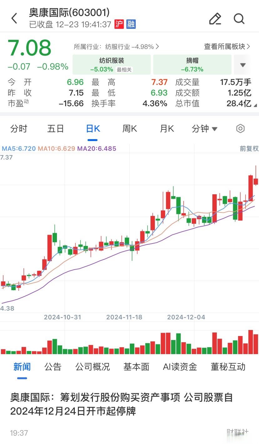 毕节市关联交易财税筹划(关联交易财税筹划包括)