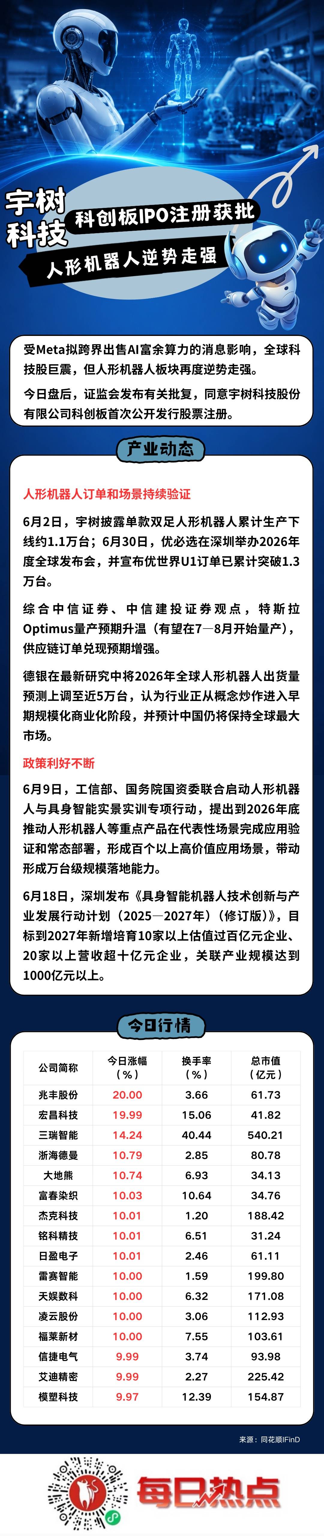 毕节市贴身科创板上市机构(科创板拟上市企业名单)
