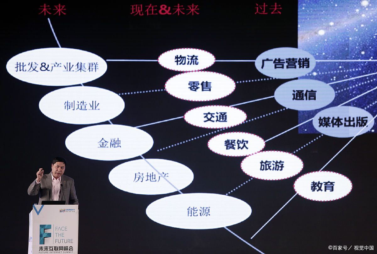 毕节市旗舰通讯商业模式升级(远古奇迹s6魔改商业端)