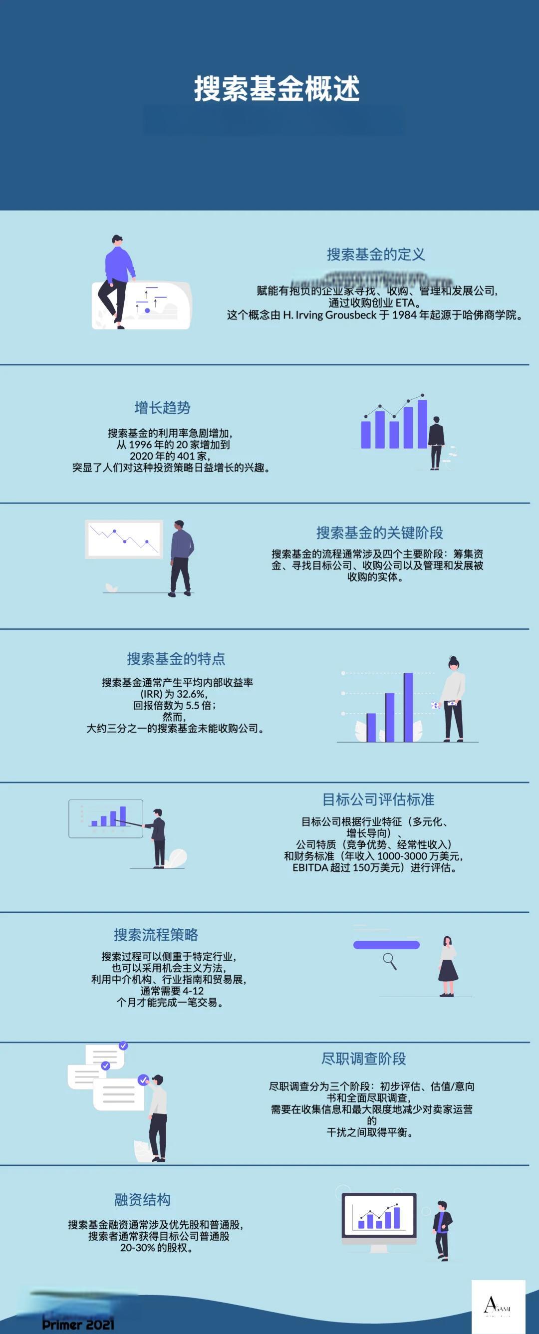 毕节市高回报资金管理机构(高回报资金管理机构有哪些)