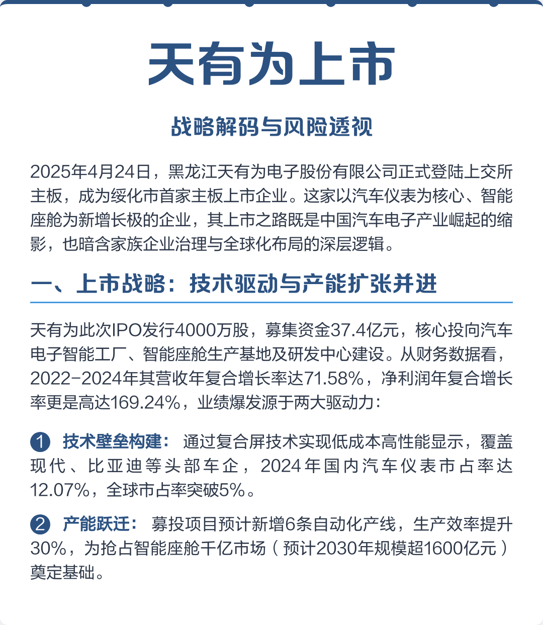 毕节市主板上市风险规避(主板上市风险规避策略)