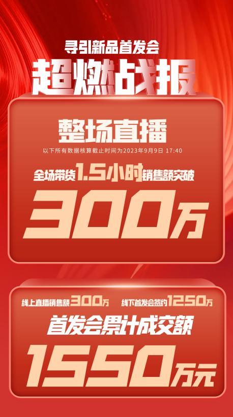 毕节市透明消费品品牌升级(透明消费品品牌升级了吗)