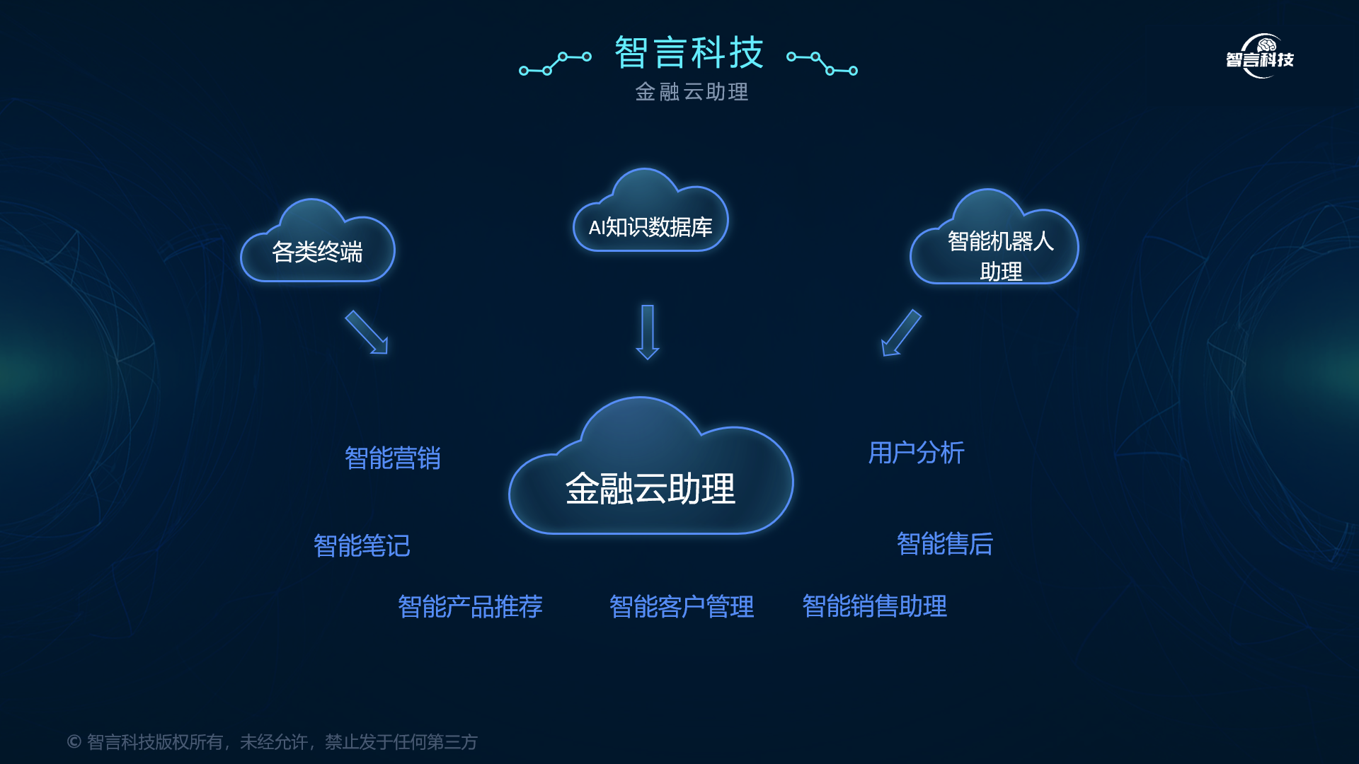 毕节市管家式投融资服务(什么是管家式服务,极致的体验)