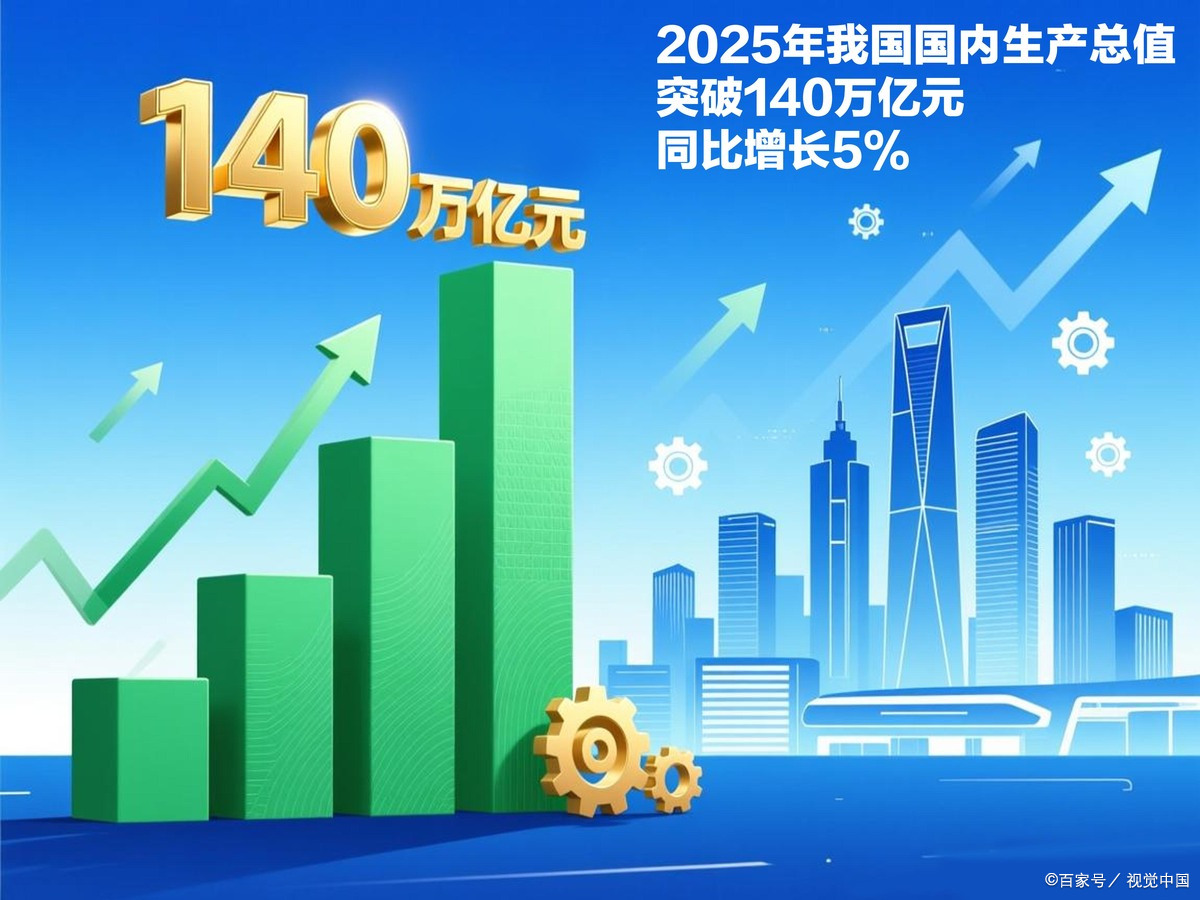 毕节市企业价值增长(企业价值增长计算公式)