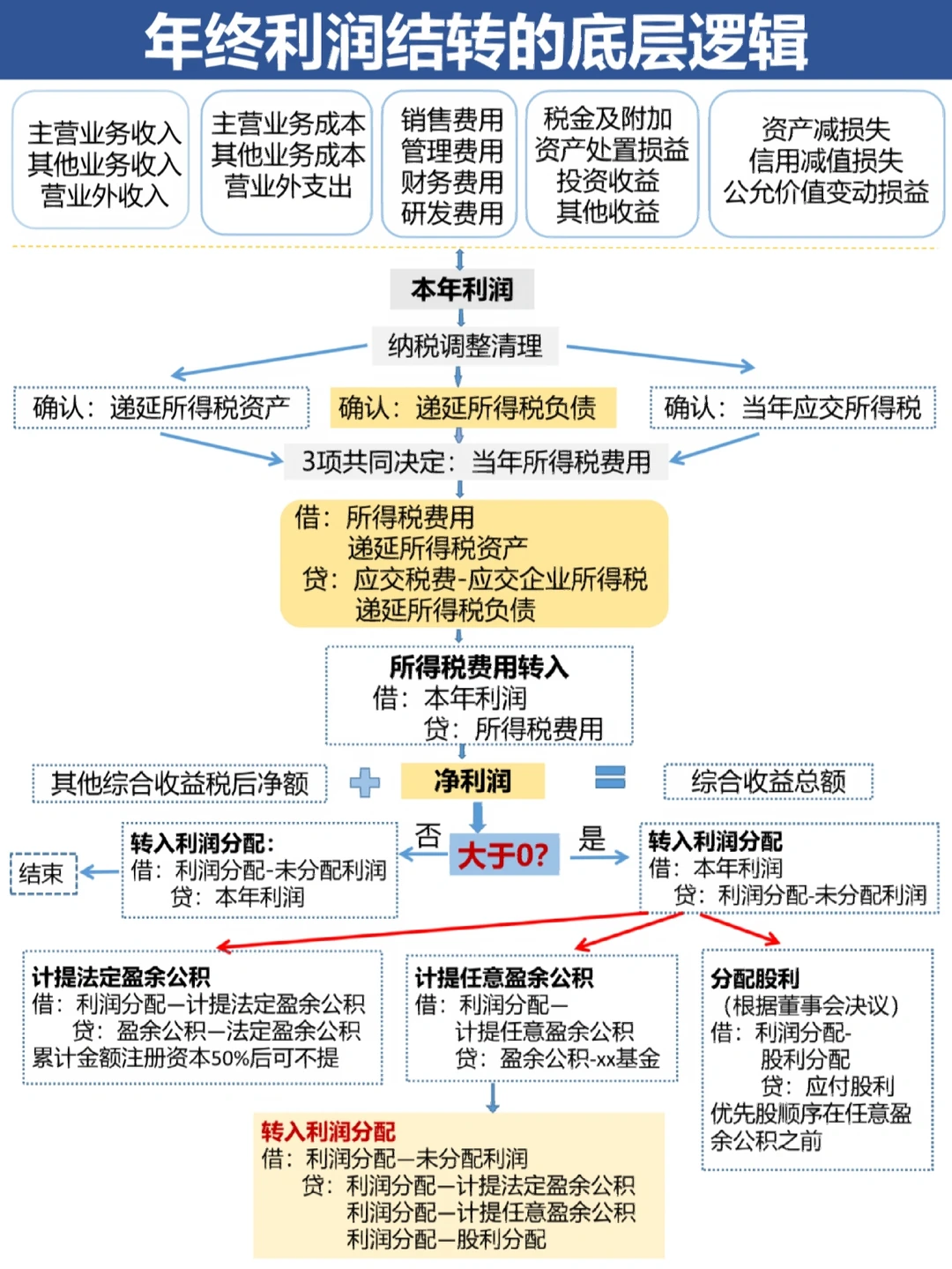 毕节市中山盈利模型设计(中国设计师品牌女装)